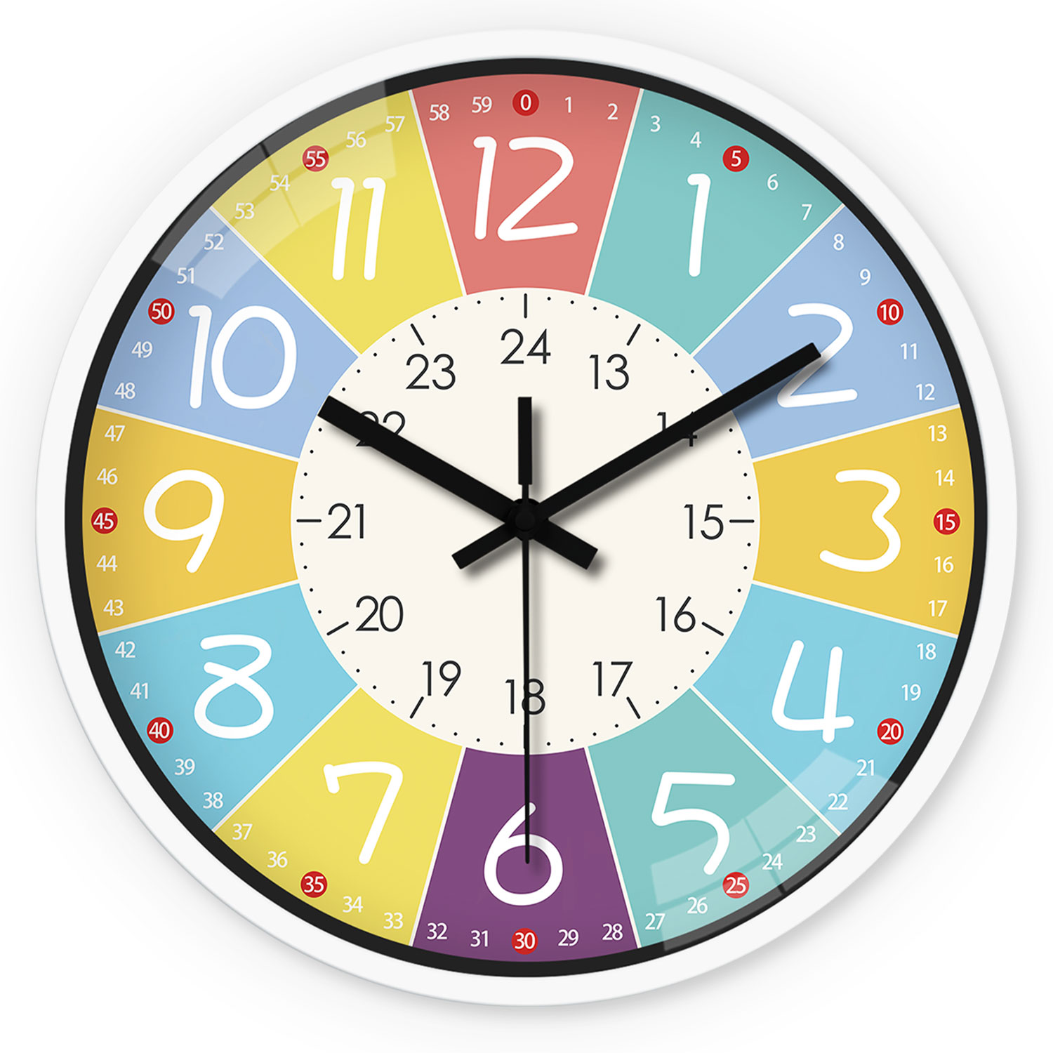 8 Inch Round Wall Clock Modern - огляд і ціна Resin Art Wall Clock